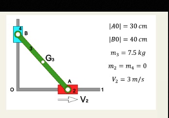 0
4
B
3
G3
|AO| = 30 cm
|BO| = 40 cm
m3 = 7.5 kg
m2 = m4 = 0
V2 = 3 m/s
A
V2
2
1
V2