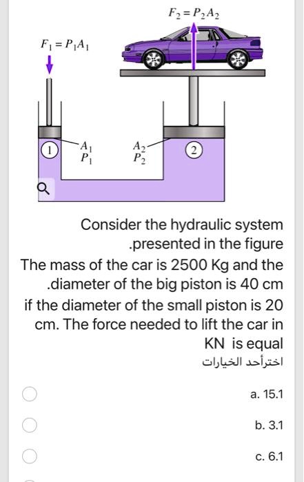 Swallowing big piston