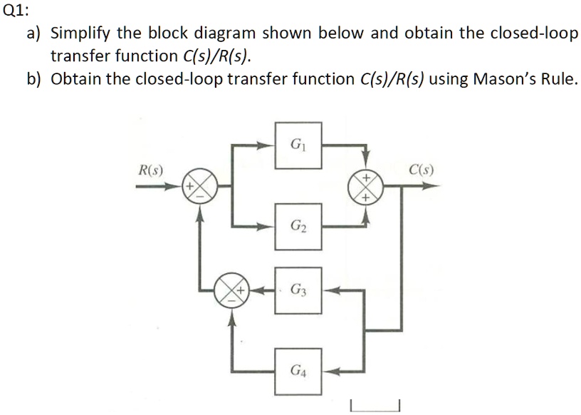 Solved Q1 A Simplify The Block Diagram Shown Below And Obtain The Closed Loop Transfer 