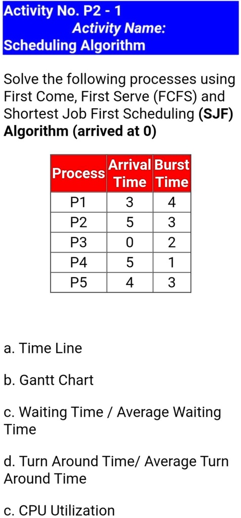 SOLVED: PLEASE SEE THE PICTURE AND KINDLY ANSWER IT THANKYOU Activity ...