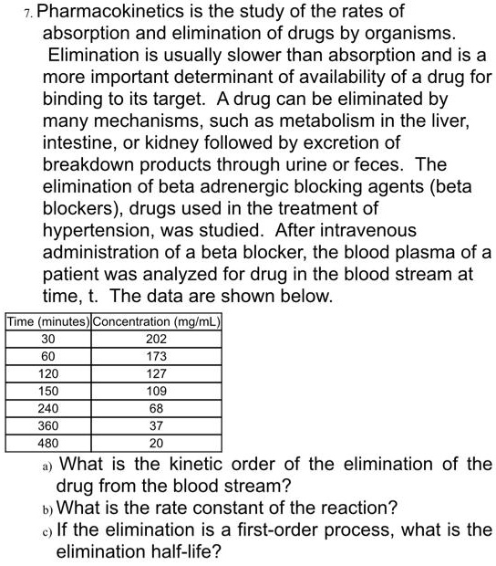 SOLVED: Pharmacokinetics Is The Study Of The Rates Of Absorption And ...