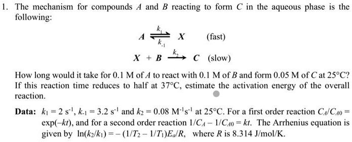 SOLVED: The Mechanism For Compounds A And B Reacting To Form C In The ...