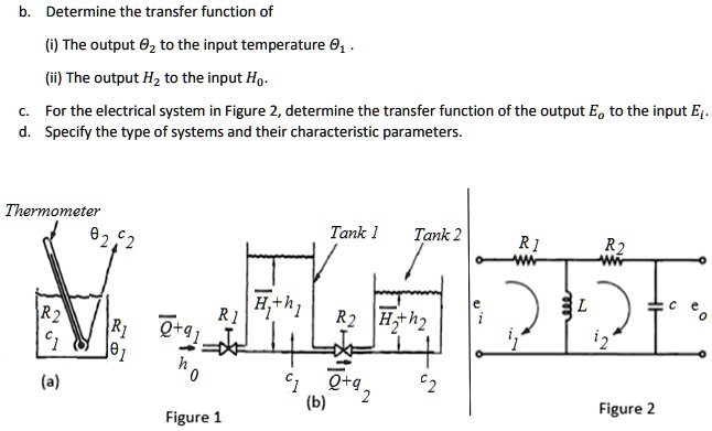 Temperature Control System Transfer Function SOLVED: Determine the transfer function of: i) The output 2 to the ...