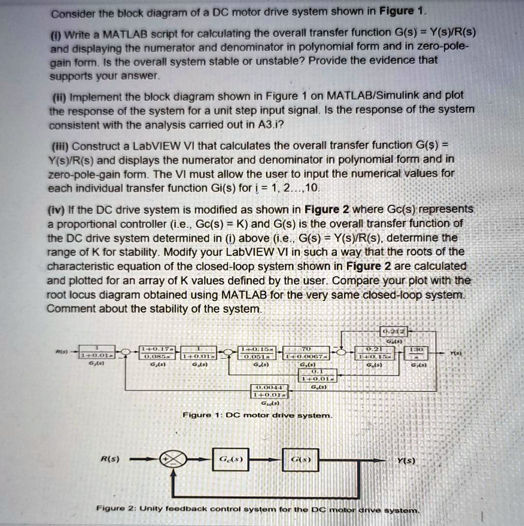 VIDEO solution: Consider the block diagram of a DC motor drive system ...