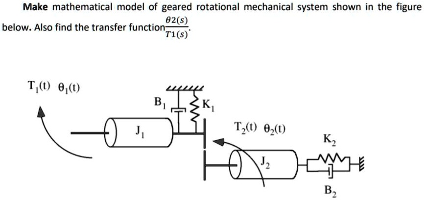 Make mathematical model of geared rotational mechanical system shown in ...