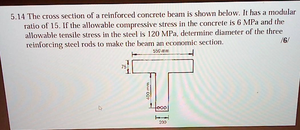 VIDEO solution: 5.14 The cross section of a reinforced concrete beam is ...