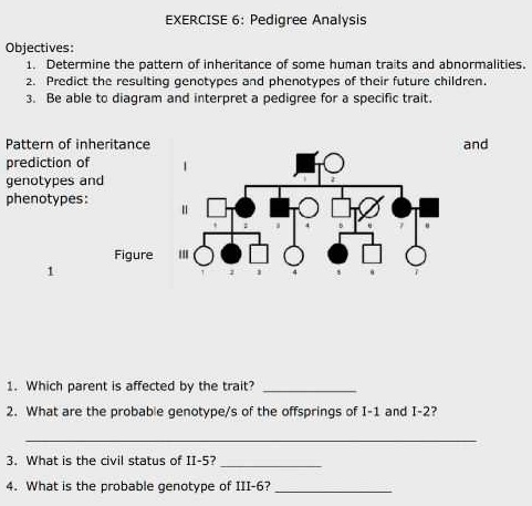 SOLVED: EXERCISE Pedigree Analysis Objectives Determine the pattern of ...