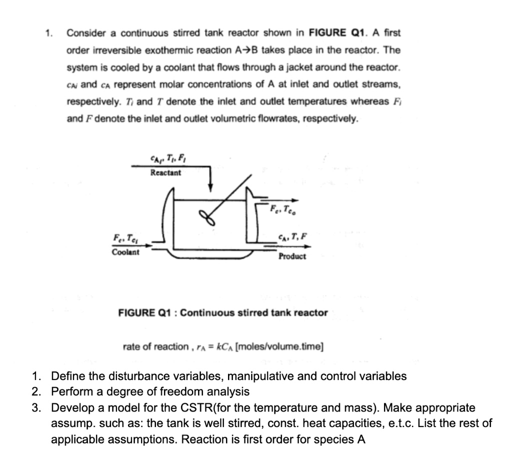 Solved Consider A Continuous Stirred Tank Reactor Shown In Figure Q