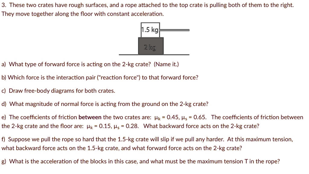 Solved: These Two Crates Have Rough Surfaces, And A Rope Attached To 