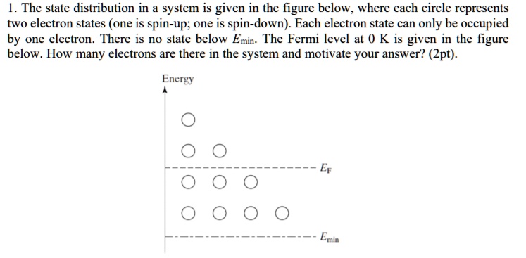 1 the state distribution in a system is given in the figure below where ...