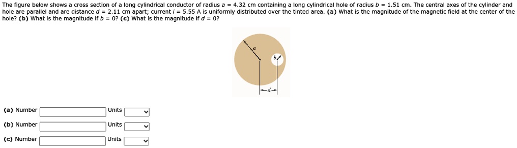 the figure below shows cross section of long cylindrical conductor of ...