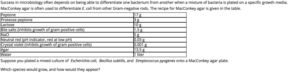 SOLVED: Success in microbiology often depends on being able to ...