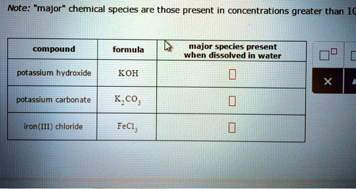 SOLVED: Note: 'major" chemical species are those present in