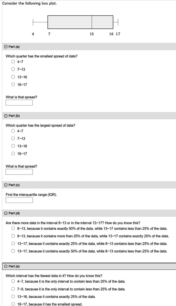 SOLVED Consider the following box plot 16 17 0part (0) Which quarter has the smallest spread