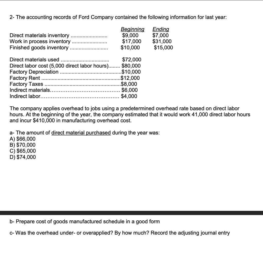 solved-2-the-accounting-records-of-ford-company-contained-the