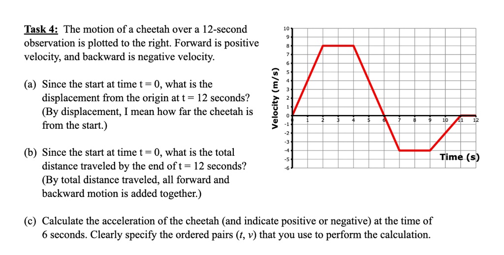 SOLVED: Task 4: The motion of a cheetah over a 12-second observation is ...