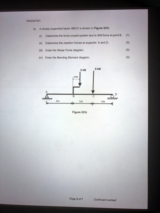 Solved A Simply Supported Beam Abcd Is Shown In Figure Q1b Determine