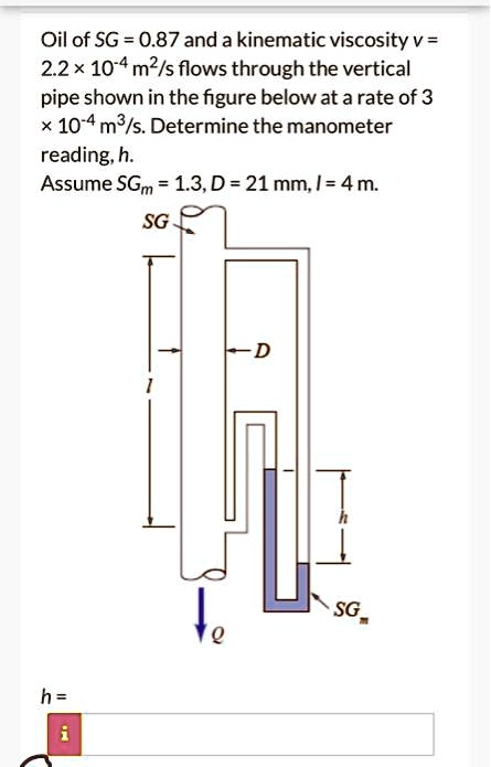 SOLVED: Oil of SG=0.87 and a kinematic viscosity v=2.2x10^-4 m^2/s ...