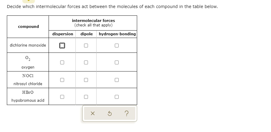 SOLVED: Decide which intermolecular forces act between the molecules of ...