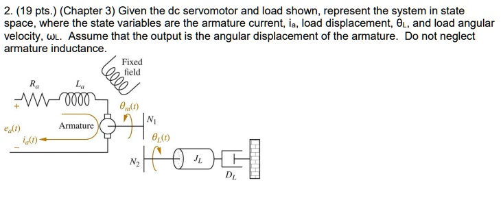 219 ptschapter 3 given the dc servomotor and load shownrepresent the ...