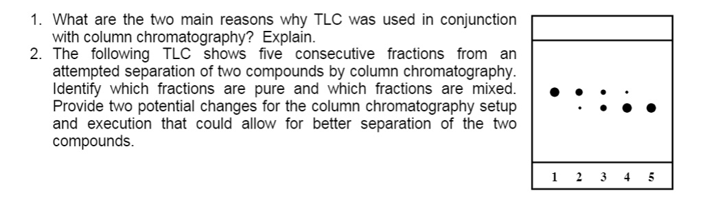 Solved What Are The Two Main Reasons Why Tlc Was Used In Conjunction With Column Chromatography