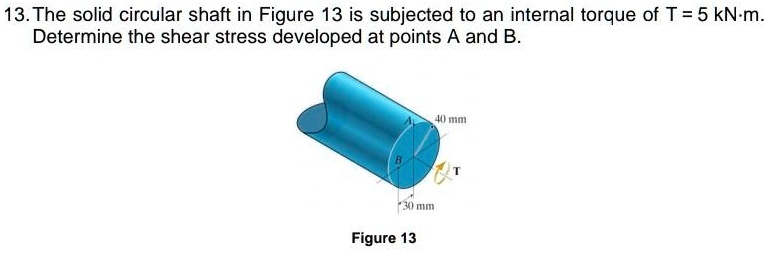 The solid circular shaft in Figure 13 is subjected to an internal ...