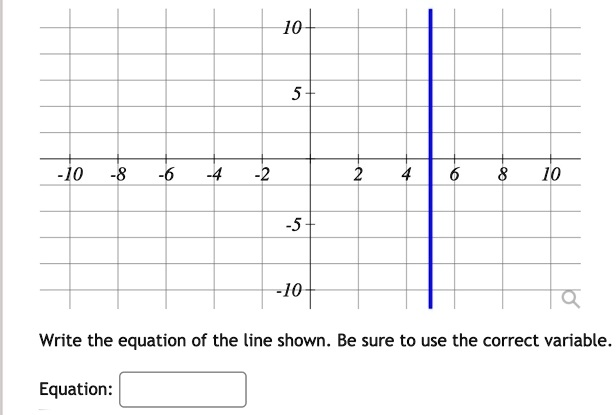 10
5+
-10 -8 -6 -4 -2
2
4
6
8
10
-5
-10
Q
Write the equation of the line shown. Be sure to use the correct variable.
Equation: