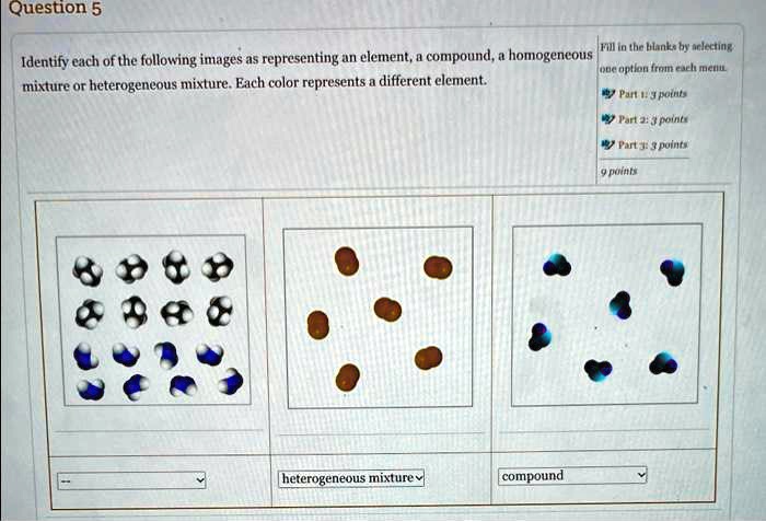 SOLVED: element, compound, homogenous mixture, or heterogenous mixture ...