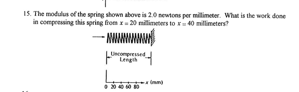 [GET ANSWER] 15. The modulus of the spring shown above is 2.0 newtons ...