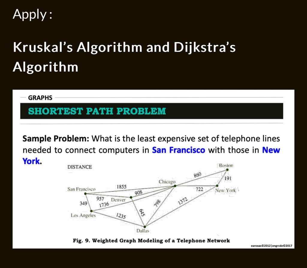 apply kruskals algorithm and dijkstras algorithm graphs shortest path problem sample problem what is the least expensive set of telephone lines needed to connect computers in san francisco w 12316