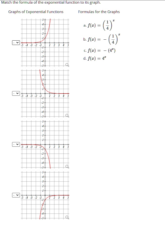 Text: Match the formula of the exponential function to its graph ...