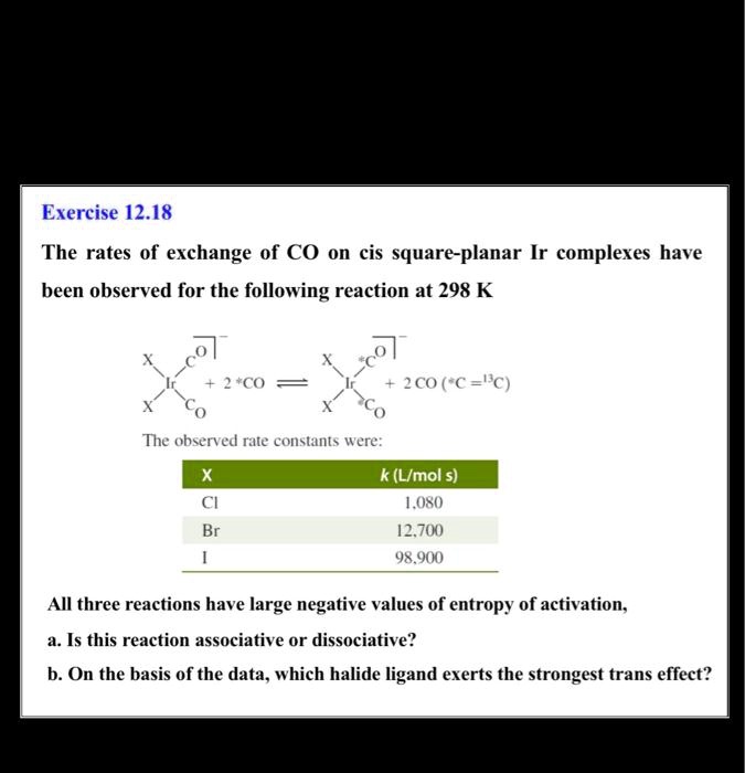 The rates of exchange of CO on cis square-planar Ir complexes have been observed for the following reaction at 298 K

[IrX2(CO)2]- + 2 *CO <=> [IrX2(*CO)2]- + 2 CO (*C = 13C)

The observed rate constants were:
X | k (L/mol s)
Cl | 1,080
Br | 12,700
I | 98,900

All three reactions have large negative values of entropy of activation,
a. Is this reaction associative or dissociative?
b. On the basis of the data, which halide ligand exerts the strongest trans effect?