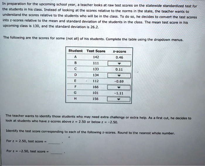 In preparation for the upcoming school year, a teacher looks at raw test scores on the statewide standardized test for the students in his class. Instead of looking at the scores relative to the norms in the state, the teacher wants to understand the scores relative to the students who will be in the class. To do so, he decides to convert the test scores into z-scores relative to the mean and standard deviation of the students in the class. The mean test score in his upcoming class is 130, and the standard deviation is 26.2.

The following are the scores for some (not all) of his students. Complete the table using the dropdown menus.

Student | Test Score | z-score
A | 142 | 0.46
B | 111 | 
C | 133 | 0.11
D | 134 | 
E | 112 | -0.69
F | 166 | 
G | 101 | -1.11
H | 156 | 

The teacher wants to identify those students who may need extra challenge or extra help. As a first cut, he decides to look at students who have z-scores above z = 2.50 or below z = -2.50.

Identify the test score corresponding to each of the following z-scores. Round to the nearest whole number.

For z = 2.50, test score =  .
For z = -2.50, test score =  .