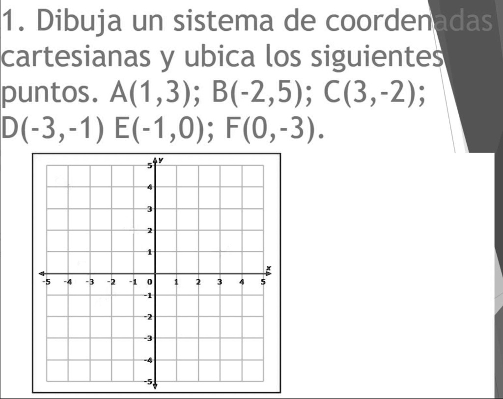 Solved Como Se Hace Ubicar Coordenadas En Plano Cartesiano 1 Dibuja Un Sistema De 8215