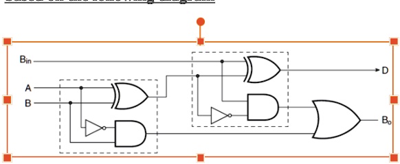 SOLVED: write Verilog design and test bench codes for a half subtractor ...