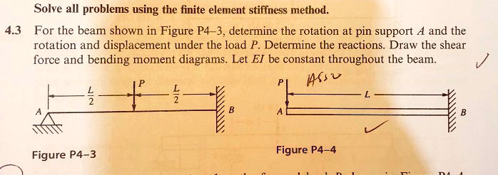 SOLVED: Solve All Problems Using The Finite Element Stiffness Method. 4 ...