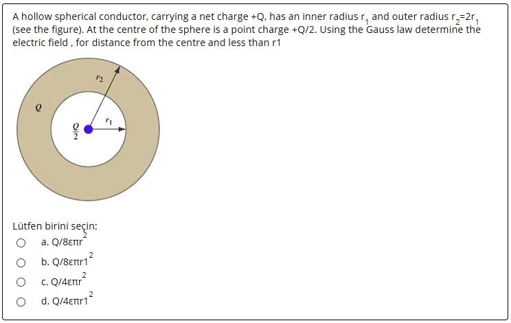 Sphere Conductor SOLVED: A hollow spherical conductor, carrying net charge +Q, has an ...