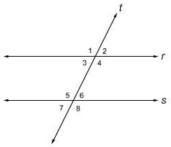 SOLVED: 'Type the correct answer in each box. Use numerals instead of ...