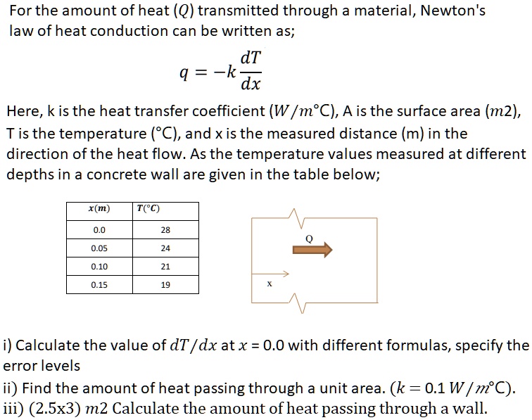 SOLVED: Texts: For the amount of heat (Q) transmitted through a ...