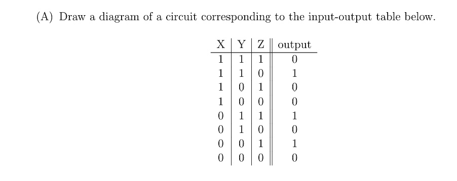 a draw a diagram of a circuit corresponding to the input output table ...