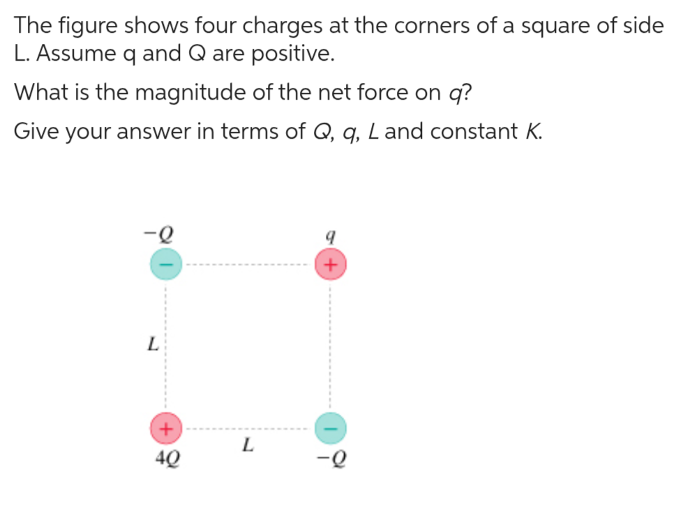 The figure shows four charges at the corners of a square of side
L. Assume q and Q are positive.

What is the magnitude of the net force on q ?
Give your answer in terms of Q, q, L and constant K.