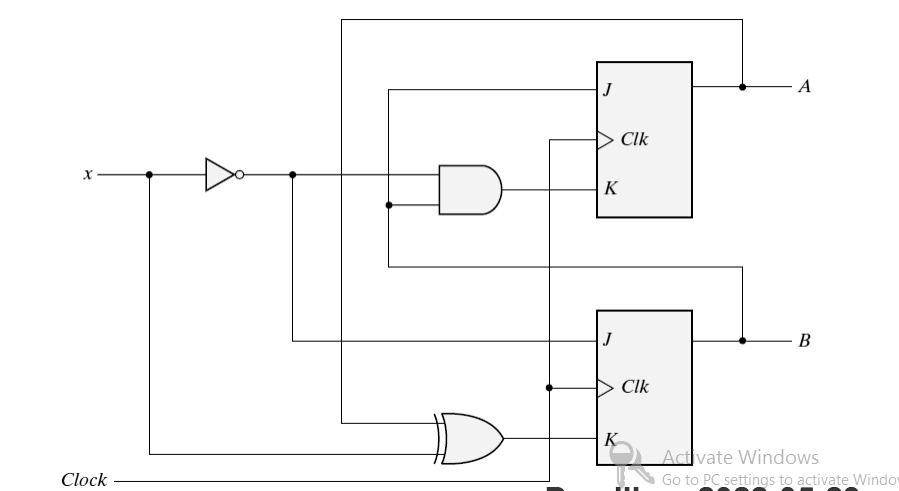 SOLVED: Draw a state diagram, state table, and state equation for the ...