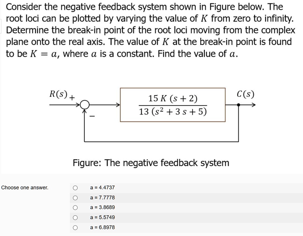 SOLVED: Consider the negative feedback system shown in the figure below ...