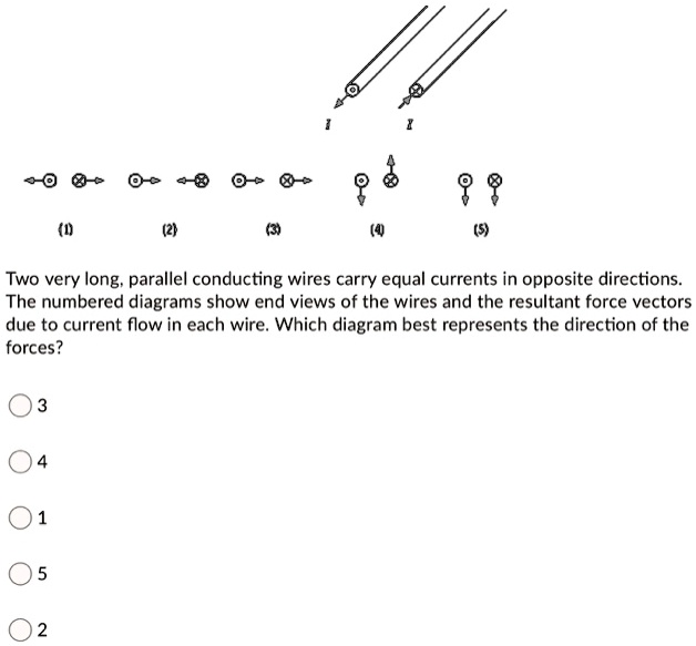 SOLVED 0 Two very long; parallel conducting wires carry equal currents
