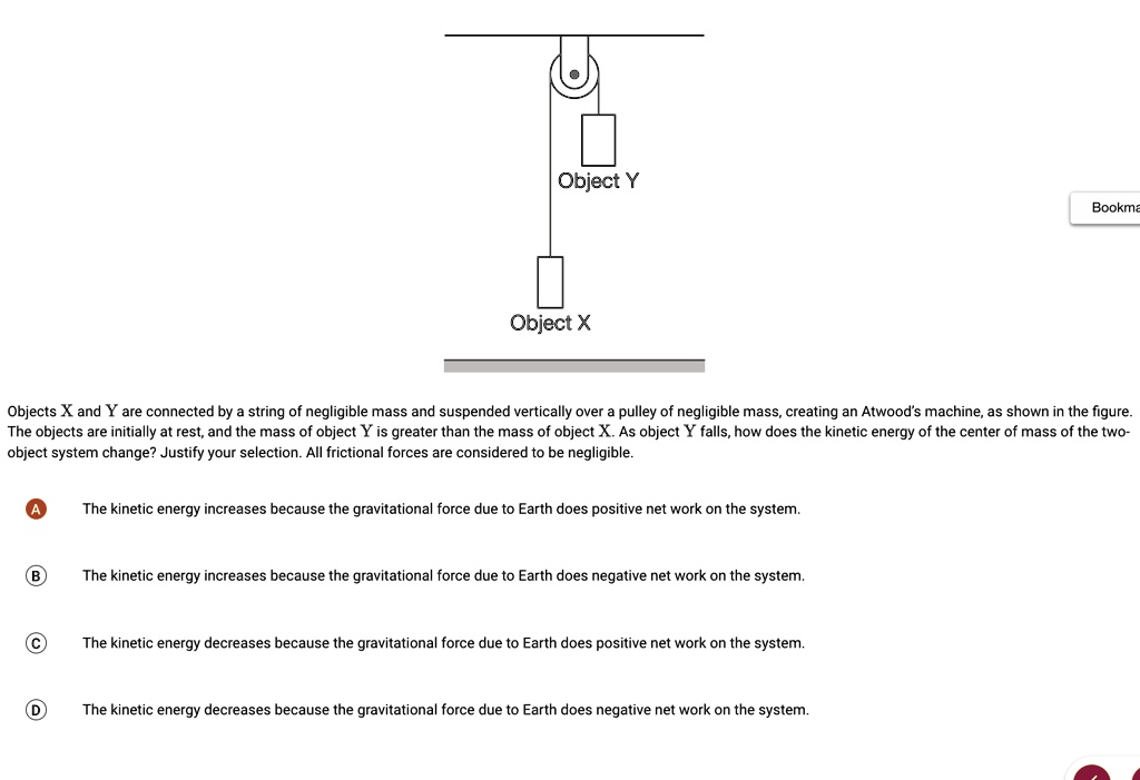 Solved A girl holds a thin string (negligible mass) tied to