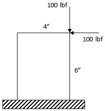 SOLVED: Two forces are applied to the 100 lb uniform crate. It is ...