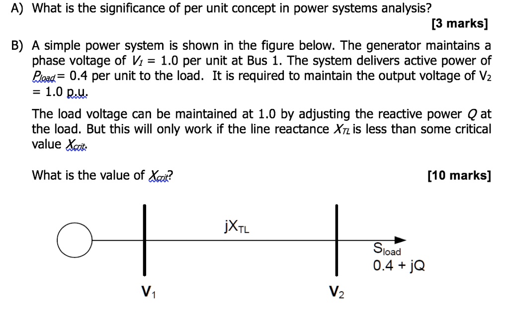 SOLVED: A) What is the significance of per unit concept in power ...