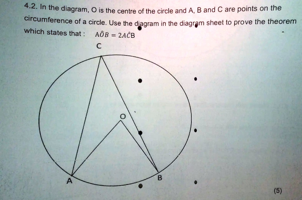 4.2. In the diagram, O is the centre of the circle and A, B and C are ...