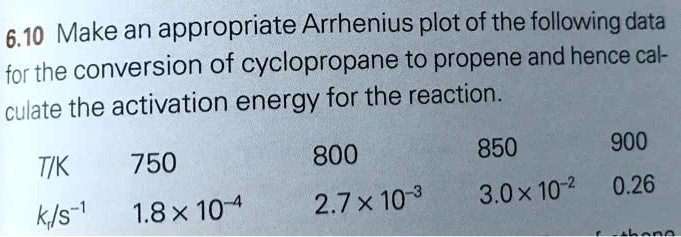 SOLVED: Make an appropriate Arrhenius plot of the following data for ...
