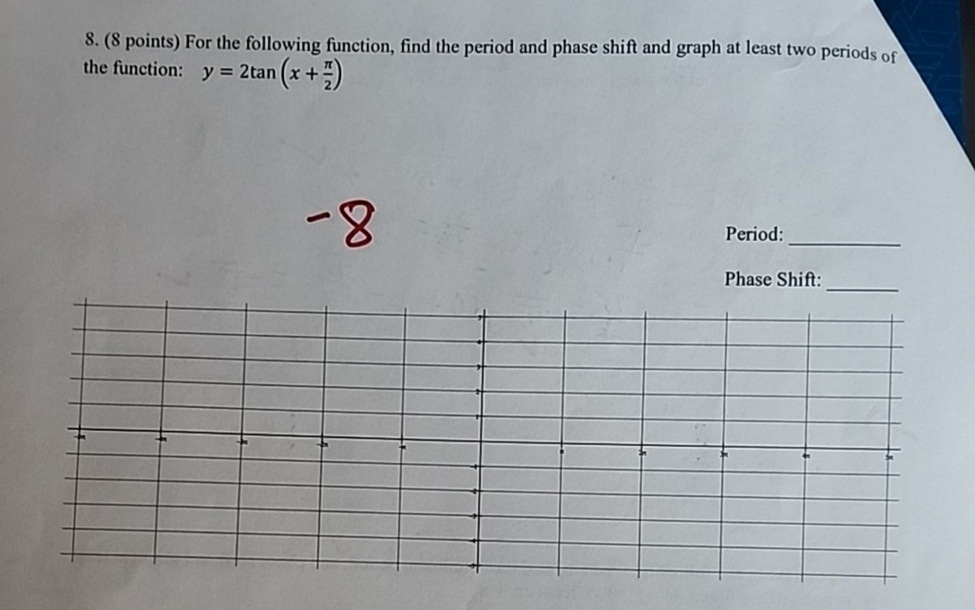 8. (8 points) For the following function, find the period and phase shift and graph at least two periods of the function: ( y=2 	an left(x+fracpi2ight) )

Period: ( qquad )
Phase Shift: ( qquad )